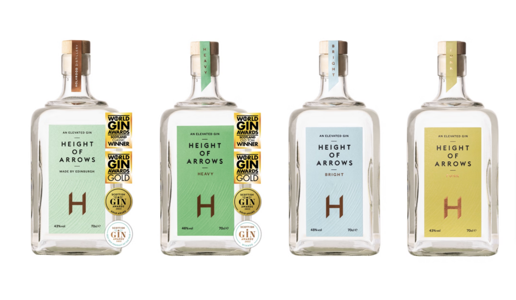 Holyrood Gin Tasting Experience